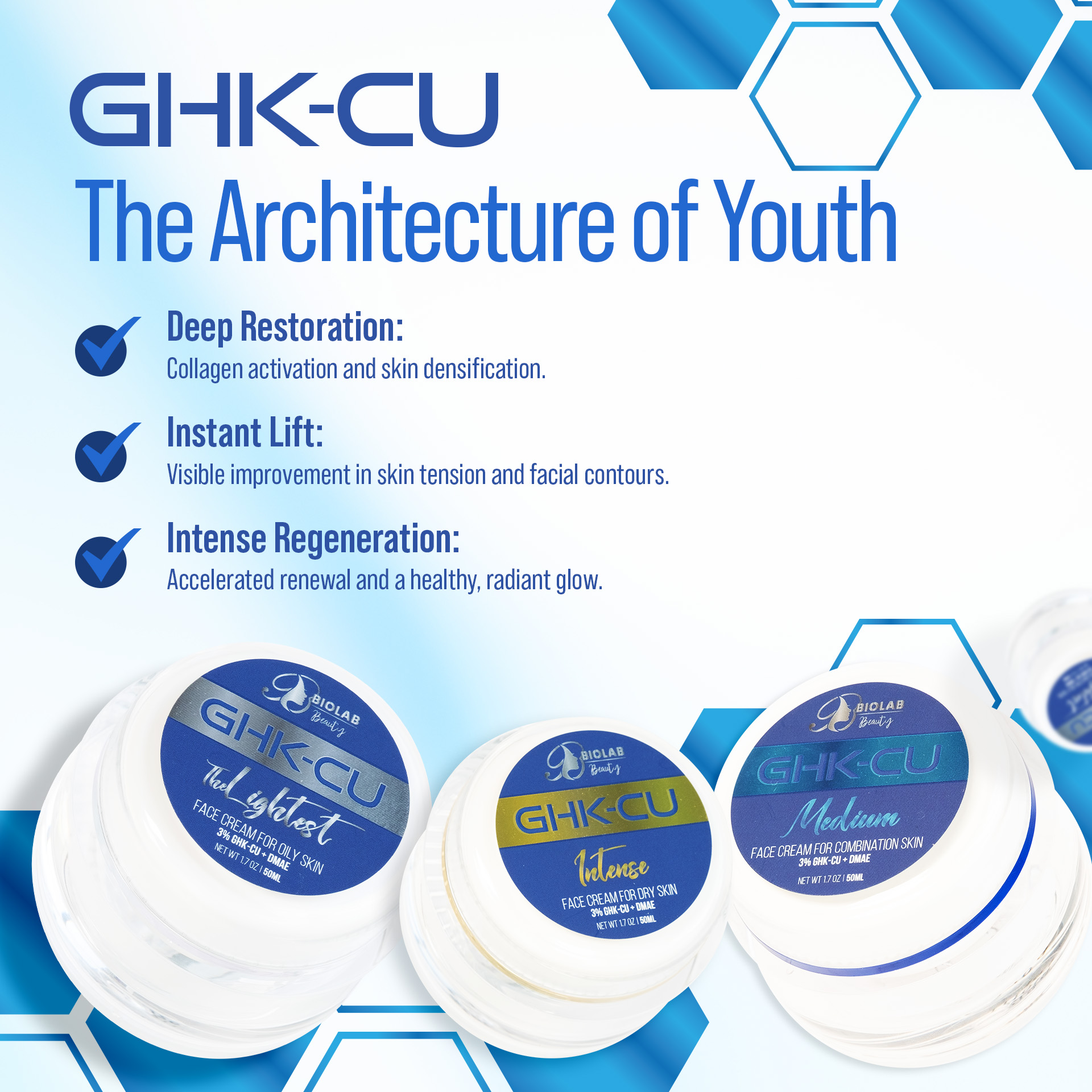 GHK-CU